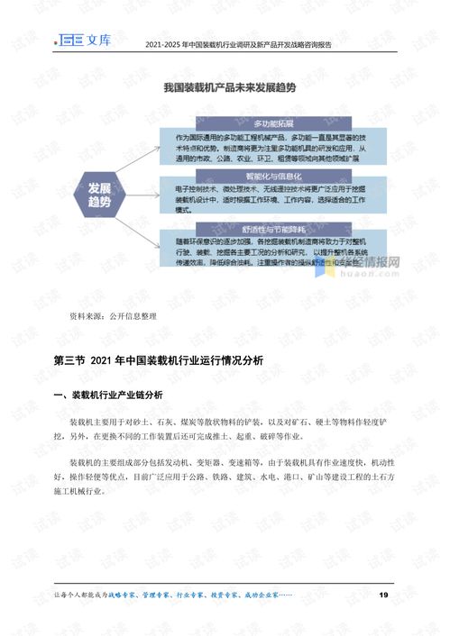 2021-2025年中國裝載機行業發展趨勢與旅游開發項目創新策劃的融合路徑