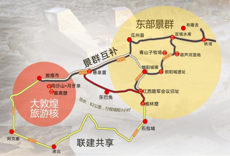 懸泉置交旅融合項目啟航 大敦煌文化旅游經濟圈再添新動能
