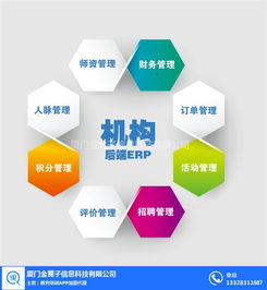 集課優(yōu)網(wǎng)機(jī)構(gòu) 集課優(yōu)網(wǎng) 在線咨詢(xún) 集課優(yōu)網(wǎng)