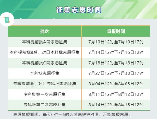 高考生注意 即將出成績 查詢方式 河北歷年分數(shù)線 各省分數(shù)線