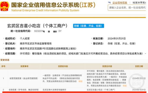 南京一小吃店掛牌 法律服務(wù) 被指 掛羊頭賣狗肉 ,市監(jiān)分局 將現(xiàn)場核查