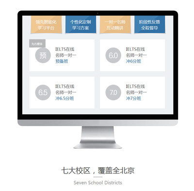 文都雅思寒假班培訓