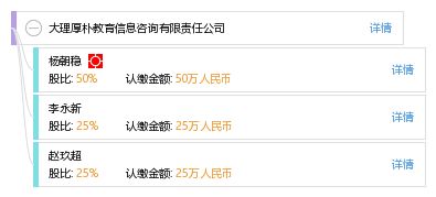 大理厚樸教育信息咨詢有限責任公司 專業(yè)教育信息咨詢服務(wù)引領(lǐng)未來